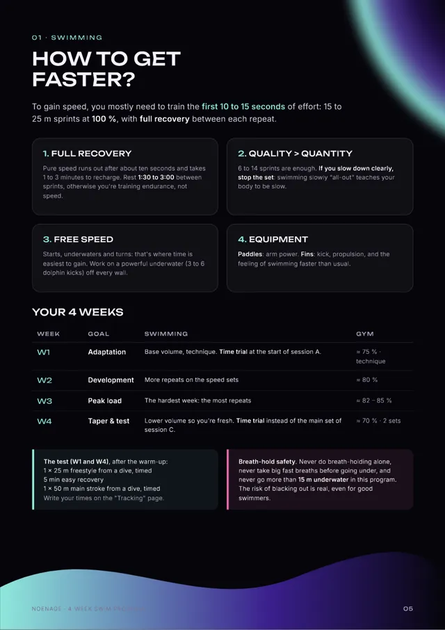 Page: How to get faster and your 4 weeks